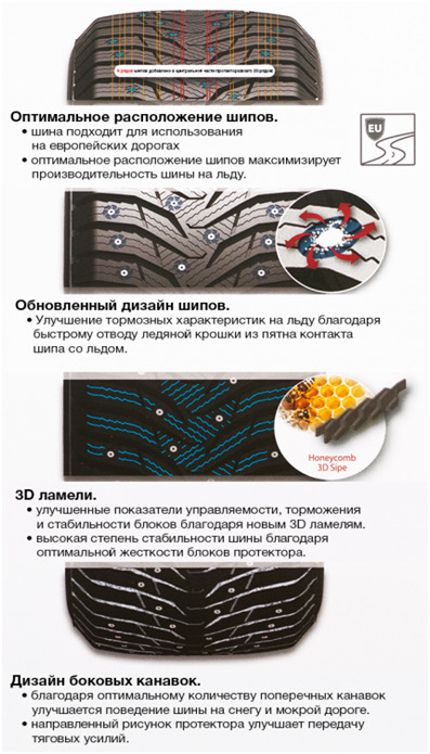KUMHO WinterCraft Ice Wi31